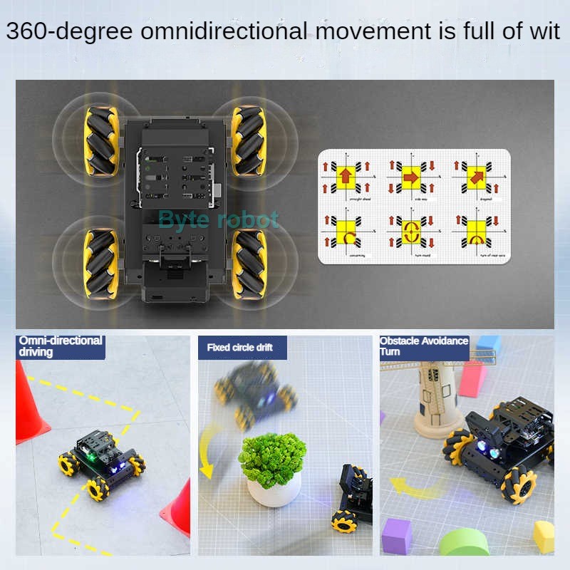 MiniAuto AI Vision 4WD Mecanum - Arduino Robot ulasan dan harga