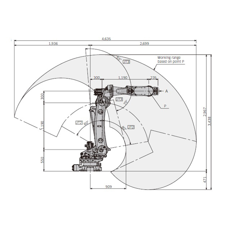Robotic Arm for Automation Lin - Robot Gripper ulasan dan harga