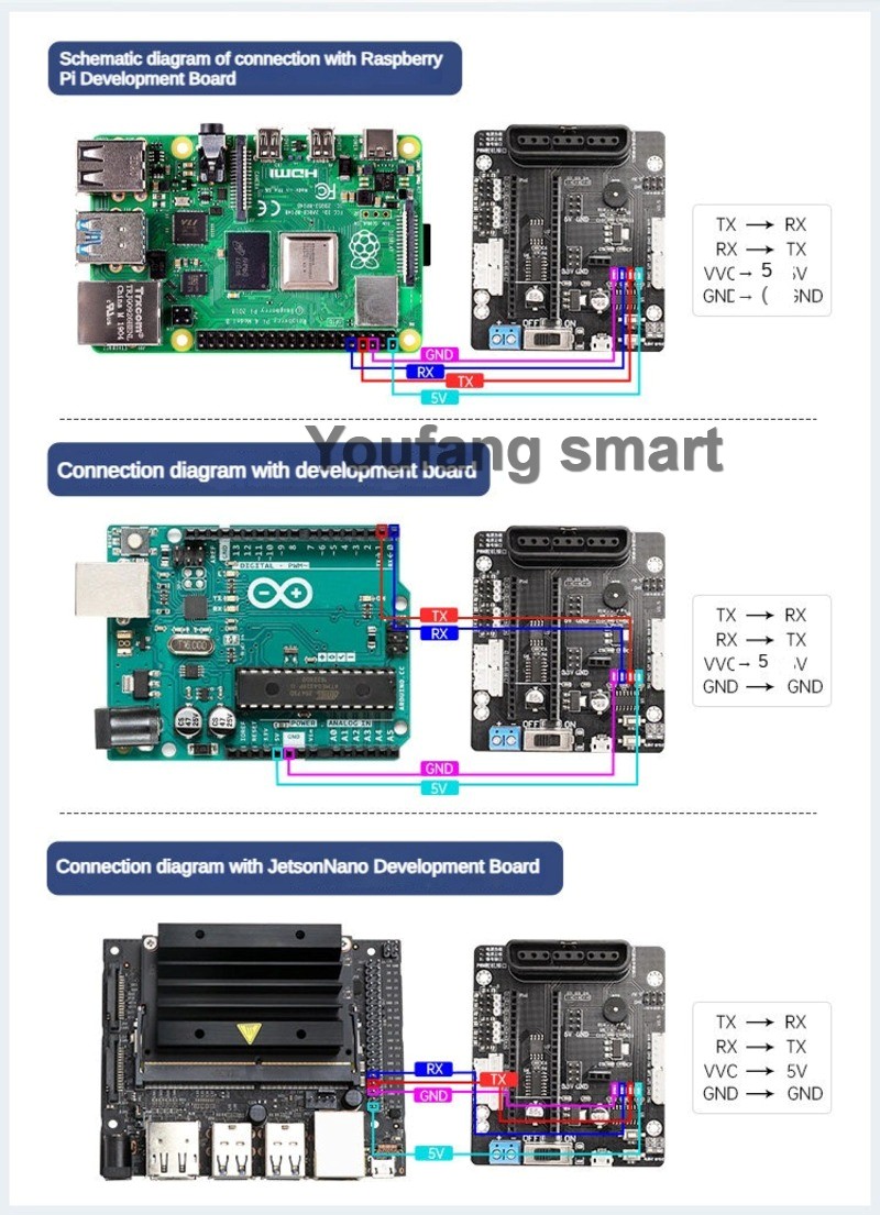 6 Channel PWM Servo and 4 Chan - Robot Arm Kit ulasan dan harga