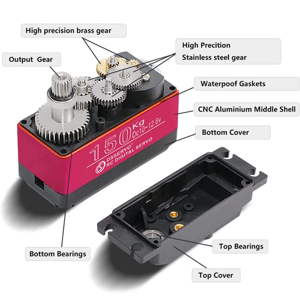 150kg 80kg 60kg Digital Servo  - Servo Bracket ulasan dan harga